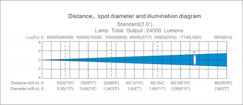 LIGHT SKY AQUABEAM400LL-E, technical drawing 12 of 13