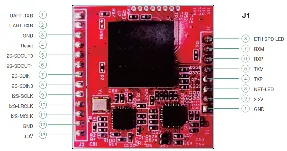 VTRIX PCBA_QVM-OUT-Dante2x2, product photo