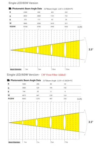 Color Imagination CRAZYBAR 66, technical drawing 10 of 10
