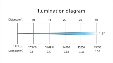 LIGHT SKY MINI LUNAR, technical drawing 12 of 13