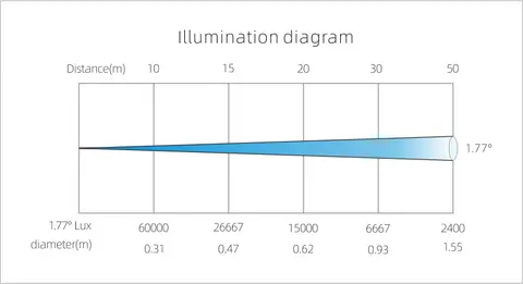 LIGHT SKY DOLPHIN SMART, technical drawing 10 of 10