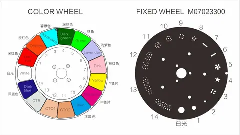 LIGHT SKY SCOPE BEAM, technical drawing 13 of 14