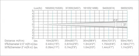 LIGHT SKY F230II, technical drawing 12 of 13