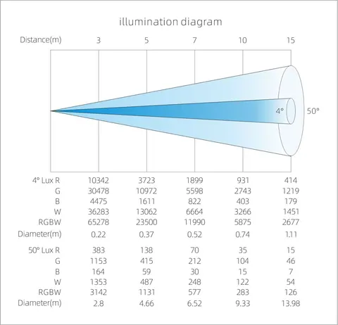 LIGHT SKY AQUAPEARL-MINI, technical drawing 14 of 14