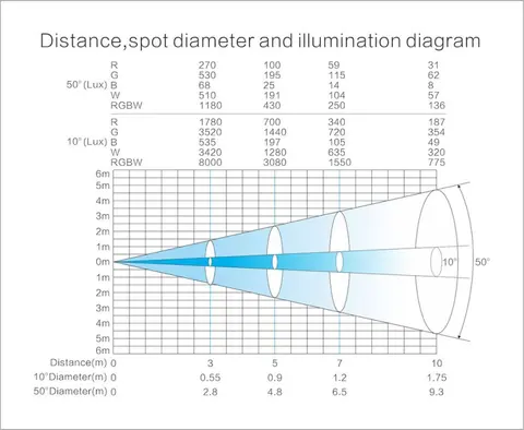 LIGHT SKY PL6103, technical drawing 7 of 8