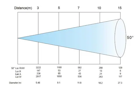 LIGHT SKY SEAL, technical drawing 10 of 10