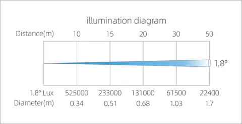 LIGHT SKY SHARK450, technical drawing 10 of 11