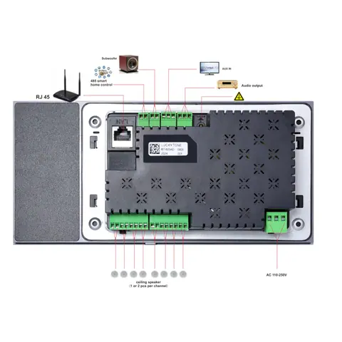 Lucky Tone 7-Inch Bluetooth Wall Amplifier 8*25W with Tuya/Zigbee, product photo 7 of 7