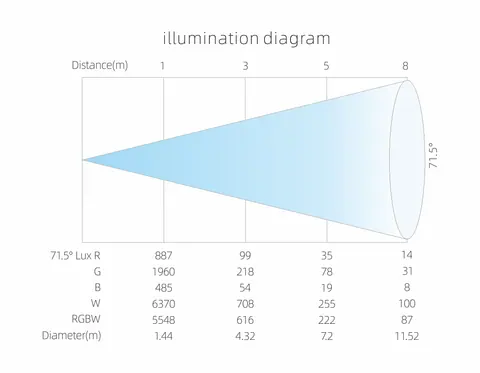 LIGHT SKY PIKE, technical drawing 6 of 7