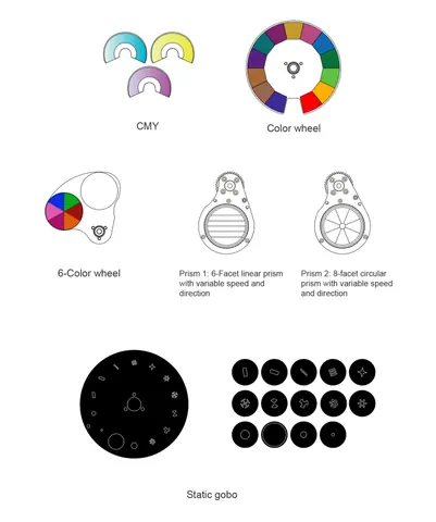 Color Imagination FAST 330LC, technical drawing 7 of 7