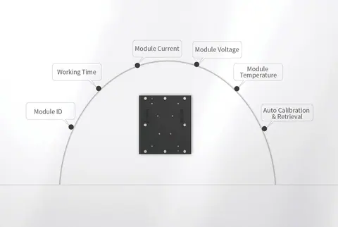 Esdlumen BIM MAX 4, product photo 9 of 14