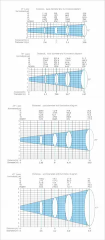 LIGHT SKY PL1015W, technical drawing 9 of 10