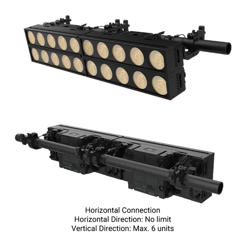 ACME BLINDER LINE 5 IP, product photo 8 of 14
