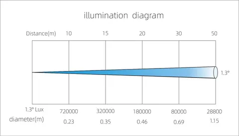 LIGHT SKY MINI WHALE, technical drawing 14 of 14