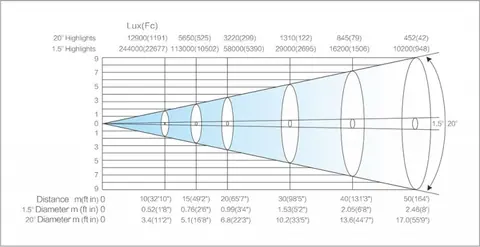 LIGHT SKY F400BSW, technical drawing 11 of 12