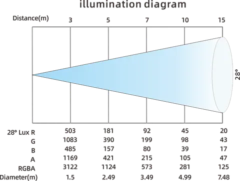 LIGHT SKY SIRENA BAR, technical drawing 6 of 6