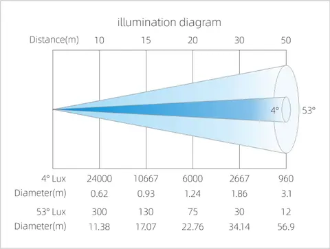 LIGHT SKY SUPER SCOPE HYBRID, technical drawing 14 of 14