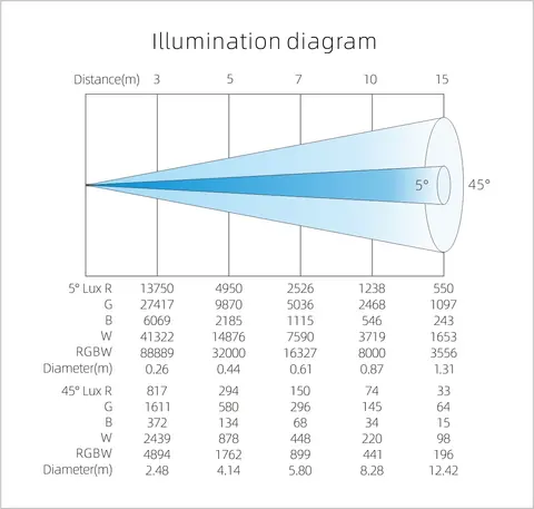 LIGHT SKY AQUAPEARL-PRO II, technical drawing 10 of 10
