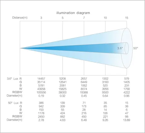 LIGHT SKY AQUAPEARL-SMART, technical drawing 14 of 14