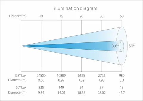 LIGHT SKY HS520(For South Korean Only), technical drawing 7 of 8
