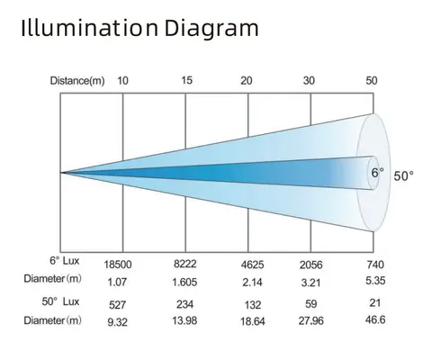 LIGHT SKY SHARK PROFILE HC, technical drawing 8 of 9