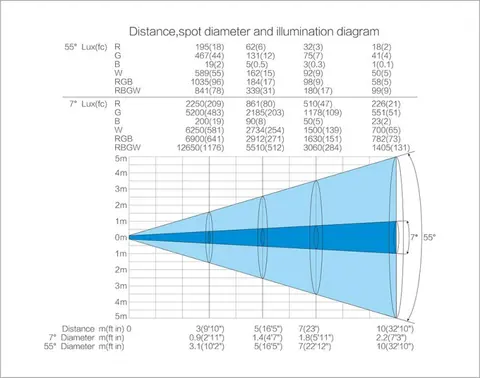 LIGHT SKY PL1215II, technical drawing 9 of 10