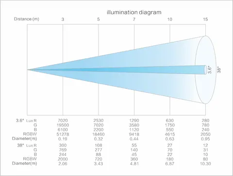LIGHT SKY MAMBA, technical drawing 11 of 13