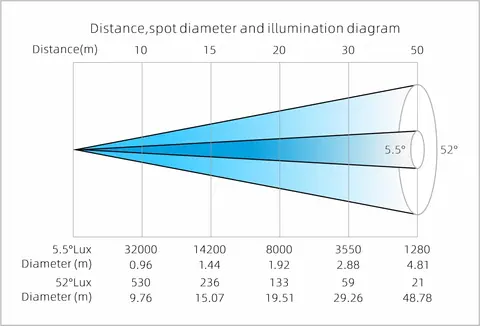 LIGHT SKY HS880(For South Korean Only), technical drawing 7 of 8
