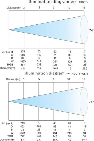 LIGHT SKY SOUSA, technical drawing 8 of 8