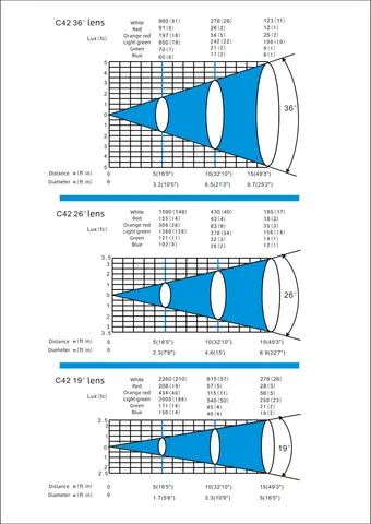 LIGHT SKY 8800-C42, technical drawing 9 of 10