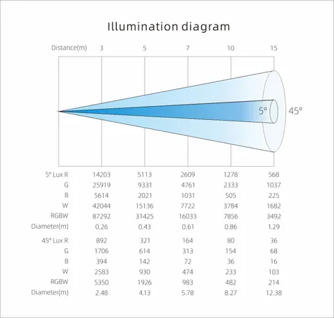 LIGHT SKY AQUAPEARL-PRO, technical drawing 11 of 12