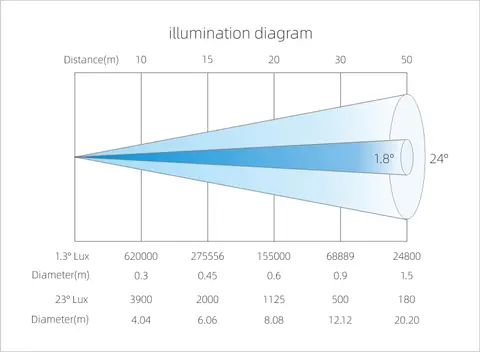LIGHT SKY AURORA AQUA, technical drawing 12 of 13