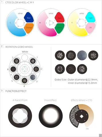 LIGHT SKY SUPER SCOPE HYBRID, technical drawing 13 of 14