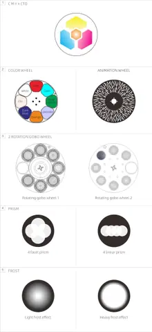 LIGHT SKY SUPER SCOPE HYBRID PRO, technical drawing 13 of 14