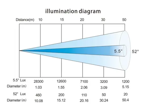 LIGHT SKY SUPER SCOPE PLUS, technical drawing 13 of 14