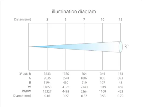 LIGHT SKY PL1015B, technical drawing 9 of 10