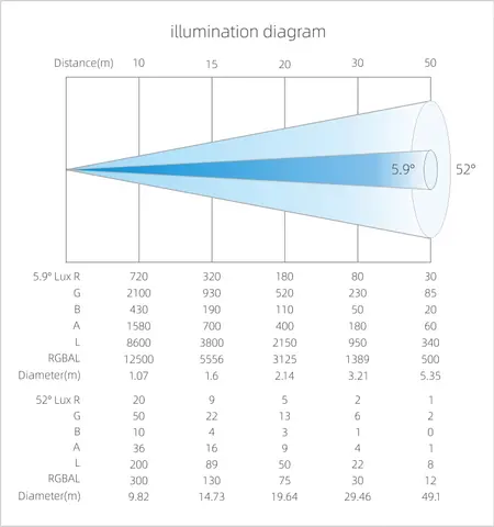 LIGHT SKY SUPER SCOPE COLOR, technical drawing 11 of 12